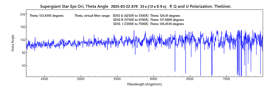 epsori_theta_20250322_879_J. Guarro.png