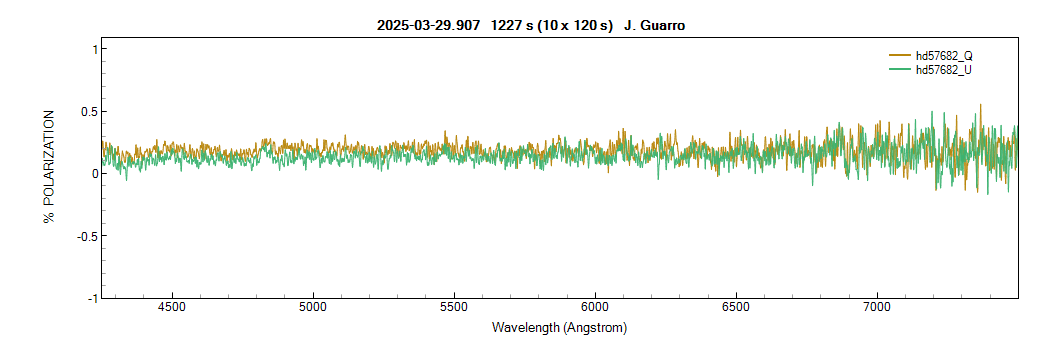 hd57682_Q_U_20250329_907_J. Guarro.png