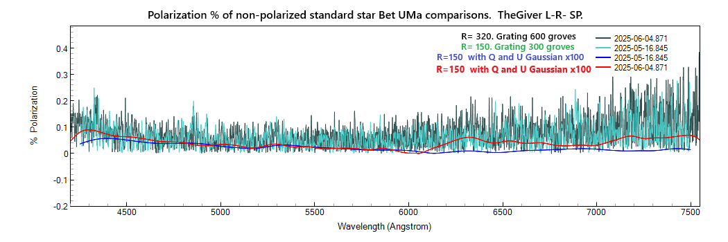 betuma_GAUSSIAN100_20250604_871_J. Guarro.png