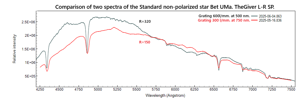 betuma_spectra_20250604_863_J. Guarro.png