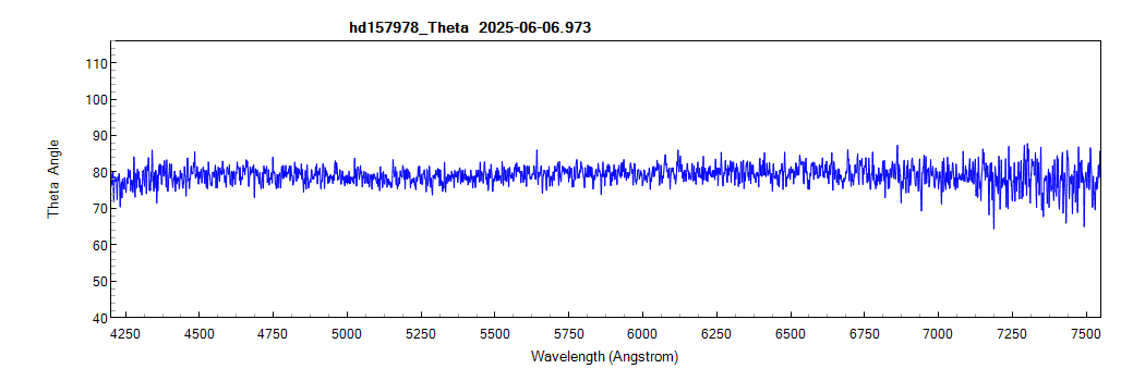 hd157978_theta_20250606_973_J. Guarro.png