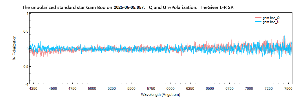 gam-boo_q_20250605_857_J. Guarro.png
