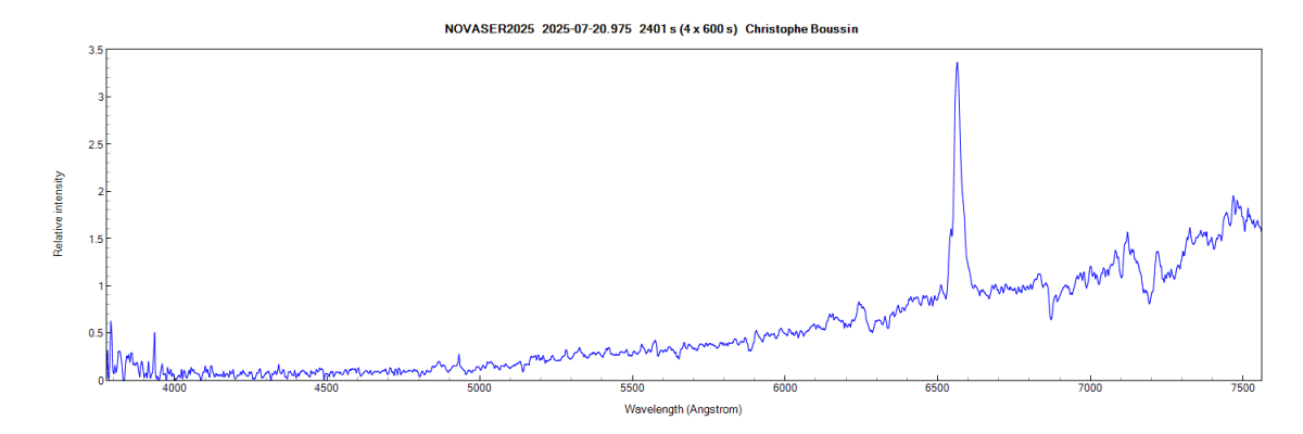 Nova Ser 2025 on July 20th, 2025 (3776-7560 A)