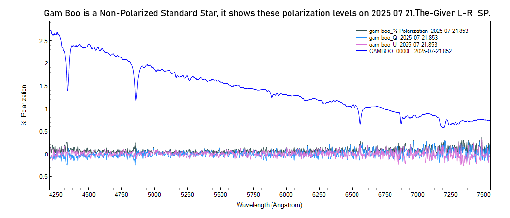 gam-boo_%polarization_20250721_853_J. Guarro.png