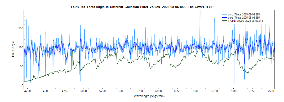 t-crb_theta_20250806_885_J. Guarro.png