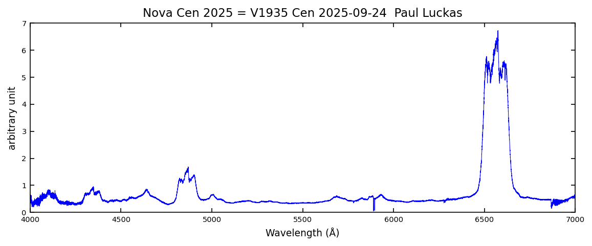 novacen2025_echelle_2025-09-24.png