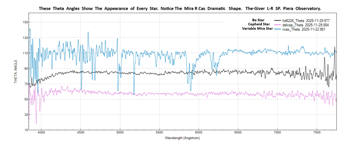 4 STAR_theta_20251129_977_J. Guarro.png