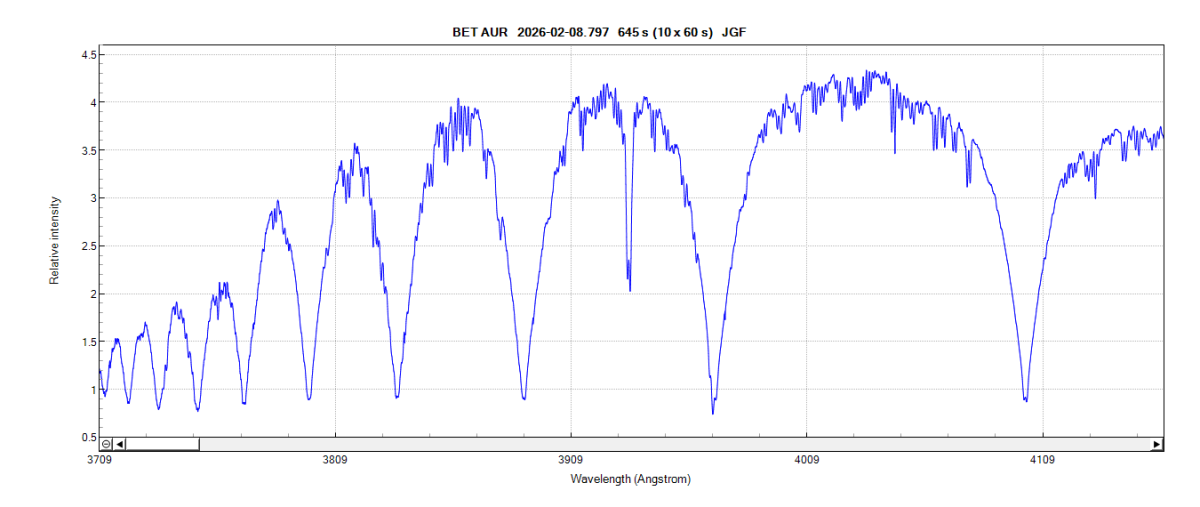 betaurUV_20260208_797_JGF.png