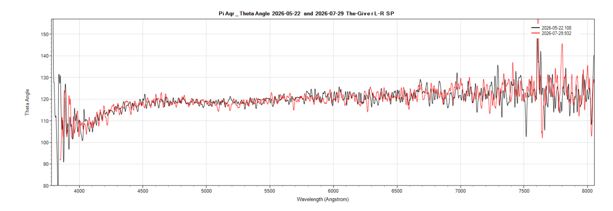 piaqr_theta_20260522_108_J. Guarro.png