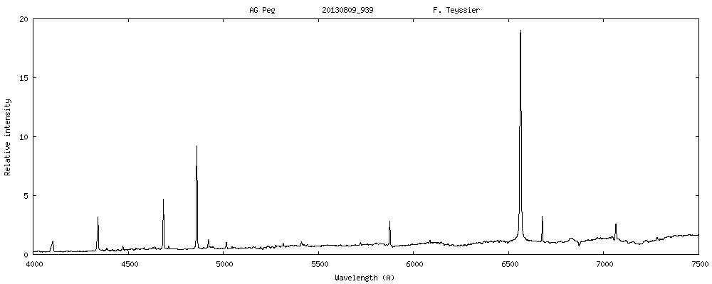 _agpeg_20130809_939_F. Teyssier.png